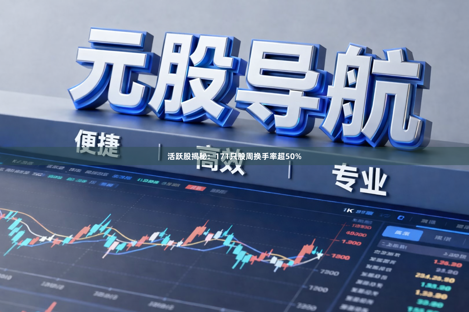 活跃股揭秘：171只股周换手率超50%