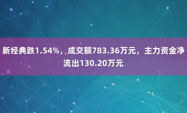 新经典跌1.54%，成交额783.36万元，主力资金净流出130.20万元